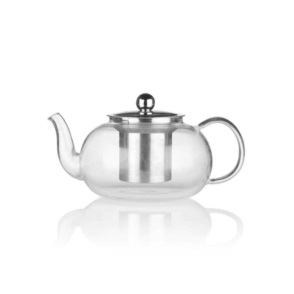 The Round Tea Pot