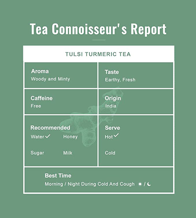 Tulsi Turmeric Tea