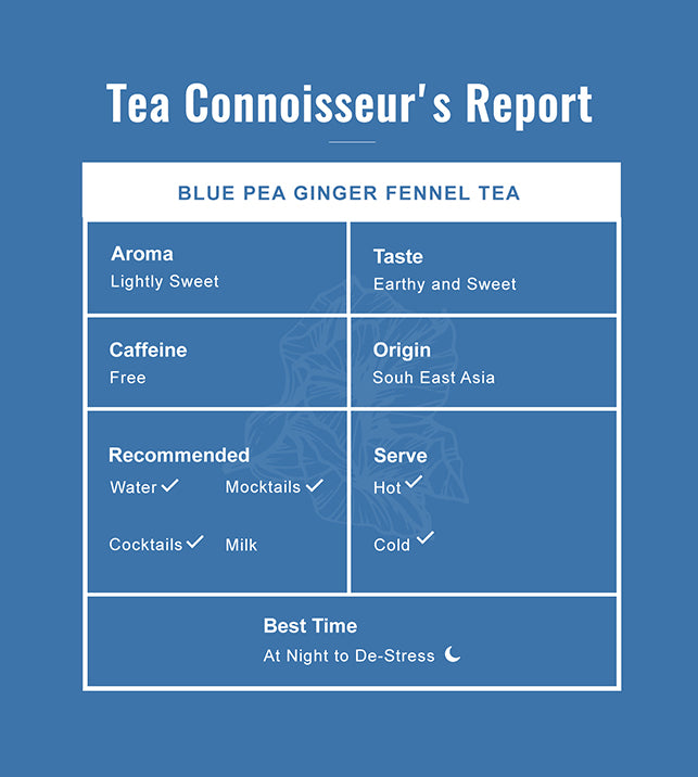 Blue Pea Ginger Fennel Tea