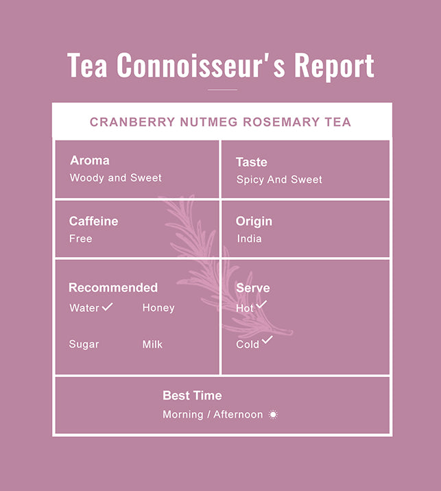 Cranberry Nutmeg Rosemary Tea