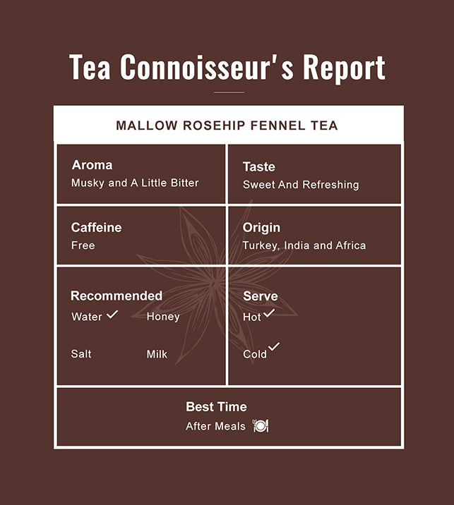 Mallow Rosehip Fennel Tea
