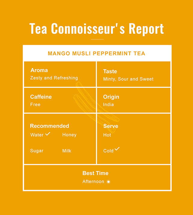 Mango Musli Peppermint Tea