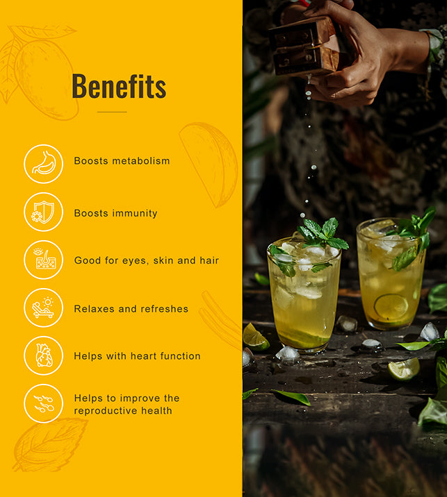 Mango Musli Peppermint Tea