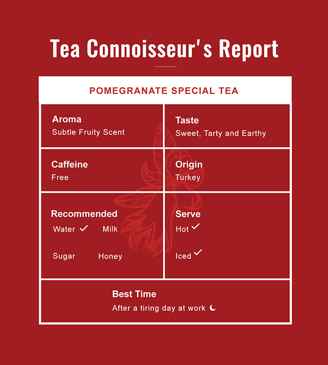 Pomegranate Tea