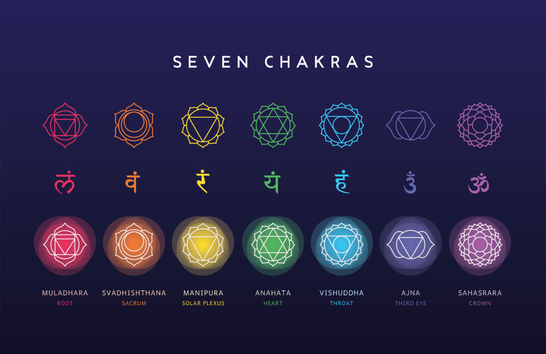 THE MYSTIC TALE OF CHAKRAS AND TEA!