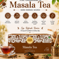 Masala Tea