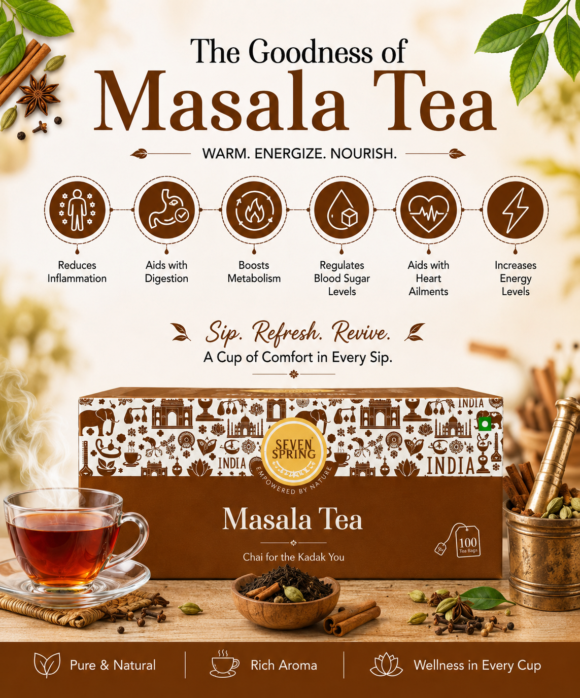 Masala Tea