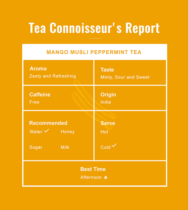 Tropical Mango Musli Peppermint Tea